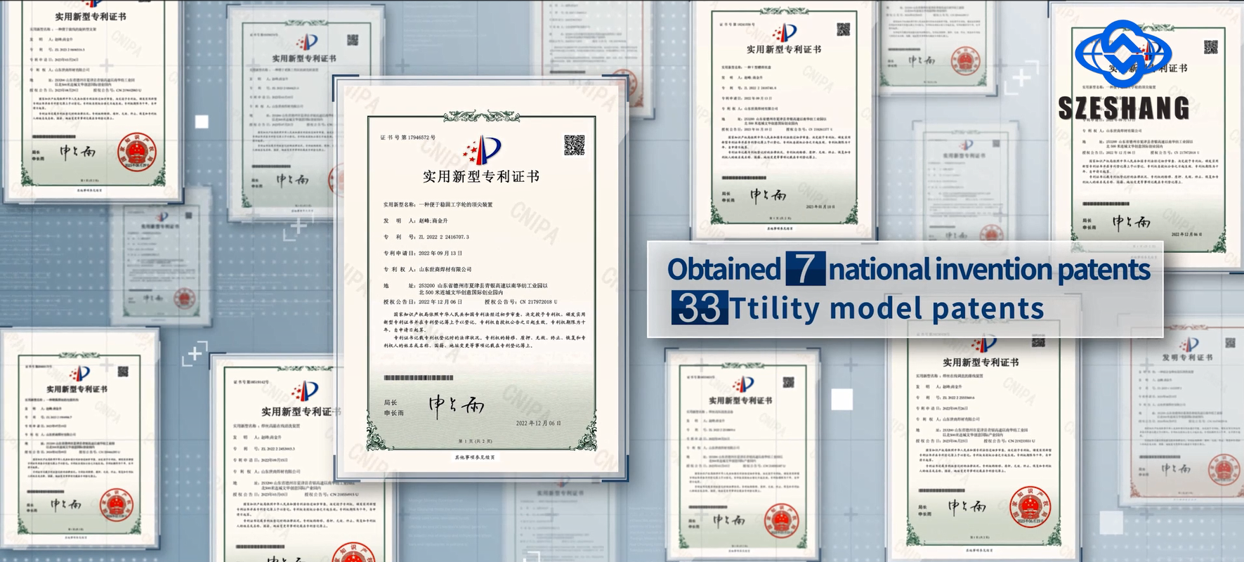 Szeshang Welding Patents