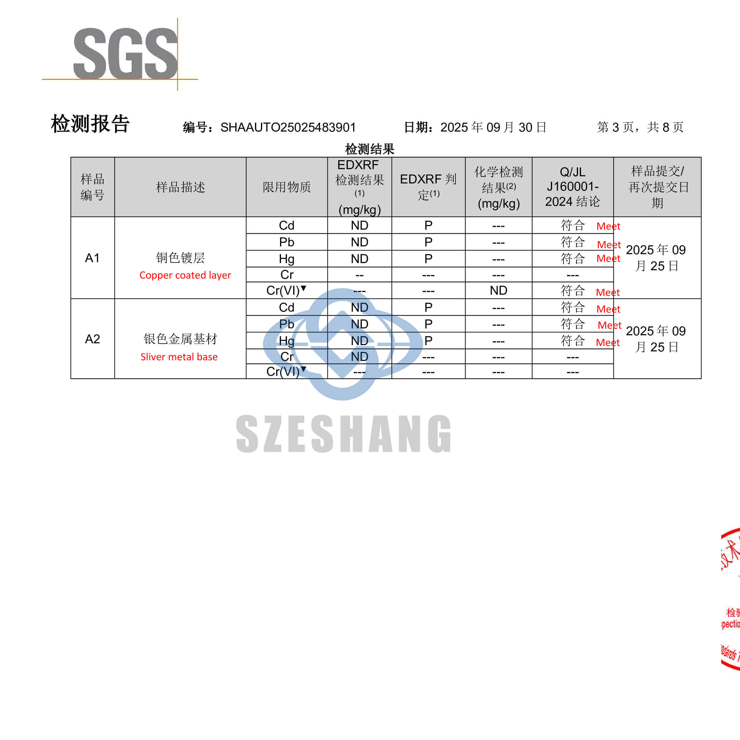 ELV Testing Result for Szeshang Brand ER70S-6 MIG Welding Wire
