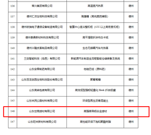 Shandong Szeshang Welding Materials.png